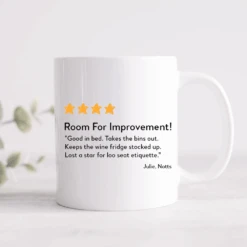 Rating Review Personalised Mug